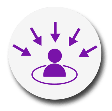 1 Human Centric Approach